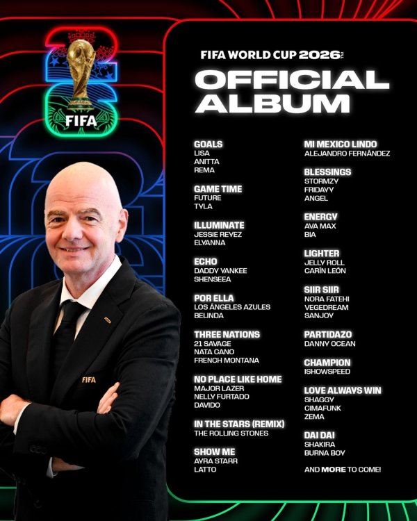 2026世界杯中国体彩官网入口 FIFA公布本届天下杯18首官方歌曲, 甲亢哥的Champion在列