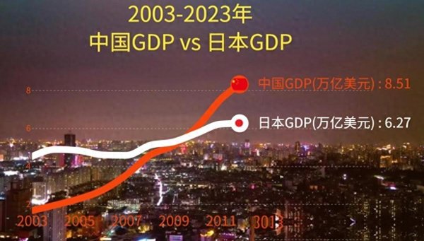 世界杯(中国) 好意思国为何思置中国于死地? 英国民众说了真话: 中国犯了"原罪"