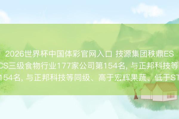 2026世界杯中国体彩官网入口 技源集团秩鼎ESG评级为BB， 位居GICS三级食物行业177家公司第154名， 与正邦科技等同级、高于宏辉果蔬、低于ST麦趣等